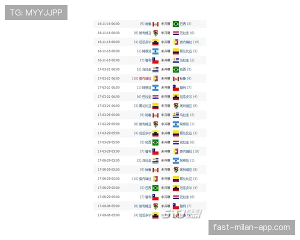 2026世界杯公平竞赛积分扣分标准是什么 2026世界杯公平竞赛积分扣分标准是什么