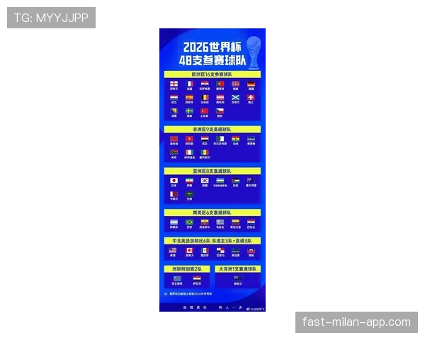 2026世界杯葡萄牙赛程时间表及小组对手分析 2026世界杯葡萄牙赛程时间表及小组对手分析