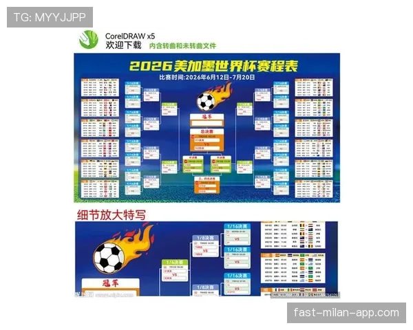 2026世界杯赛程难度预测分析